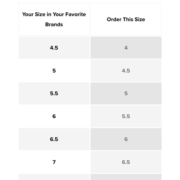 CONVERSE Chuck Taylor All Star Shoreline Athletic Navy Blue Sneakers Women’s 7 - Picture 15 of 15